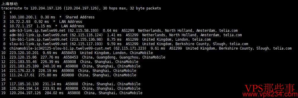 Vultr荷兰VPS怎么样-详细测评介绍 Vultr荷兰VPS怎么样-详细测评介绍