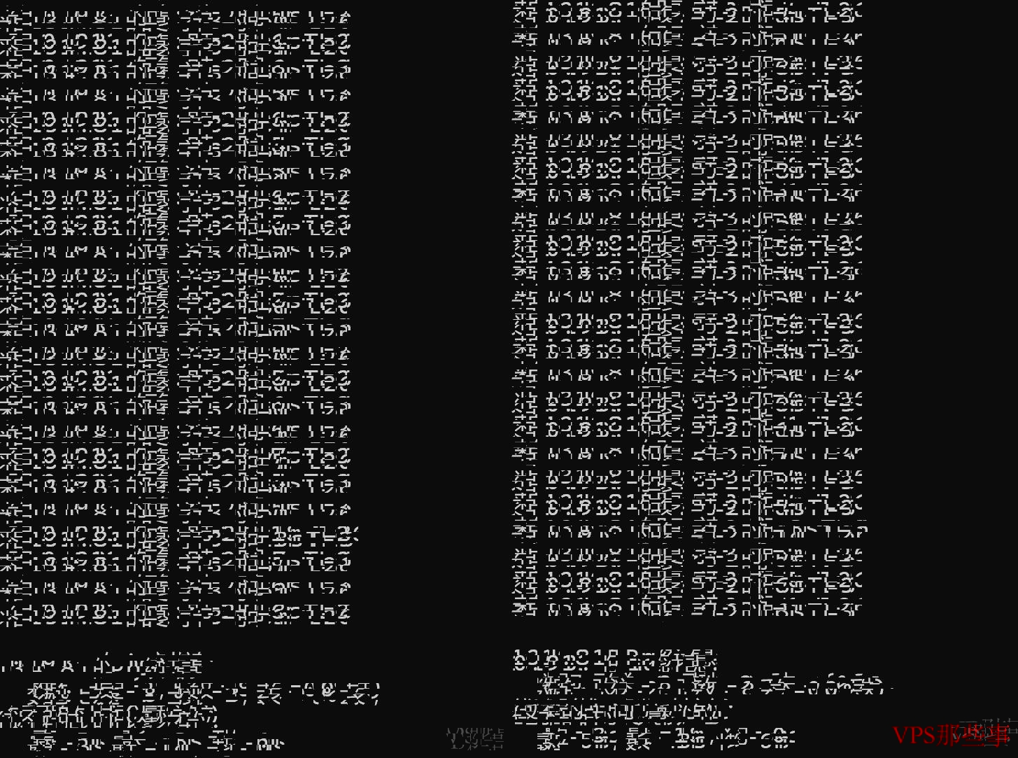 F7CLOUD：香港独立服务器测评-CN2线路/多IP站群支持