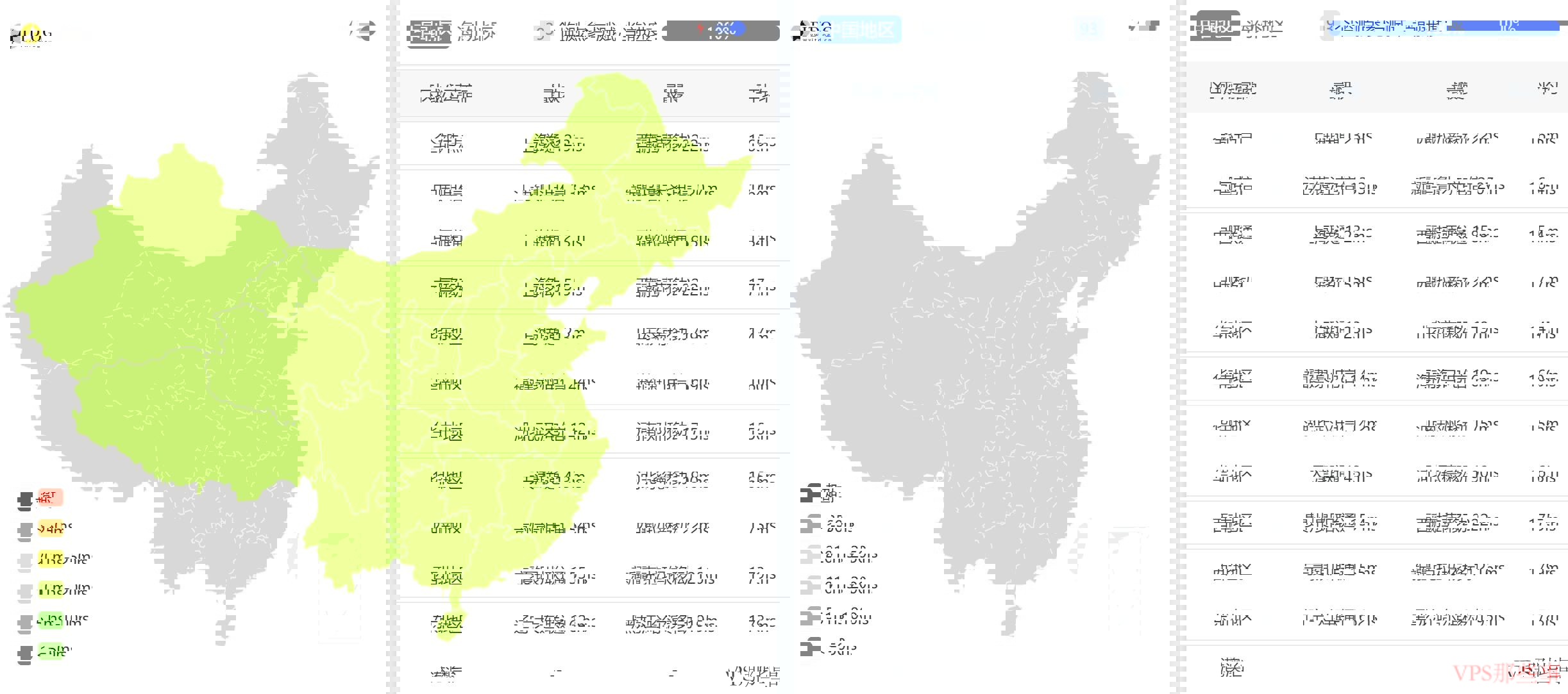 F7CLOUD美国独立服务器测评-全国三网Ping延迟