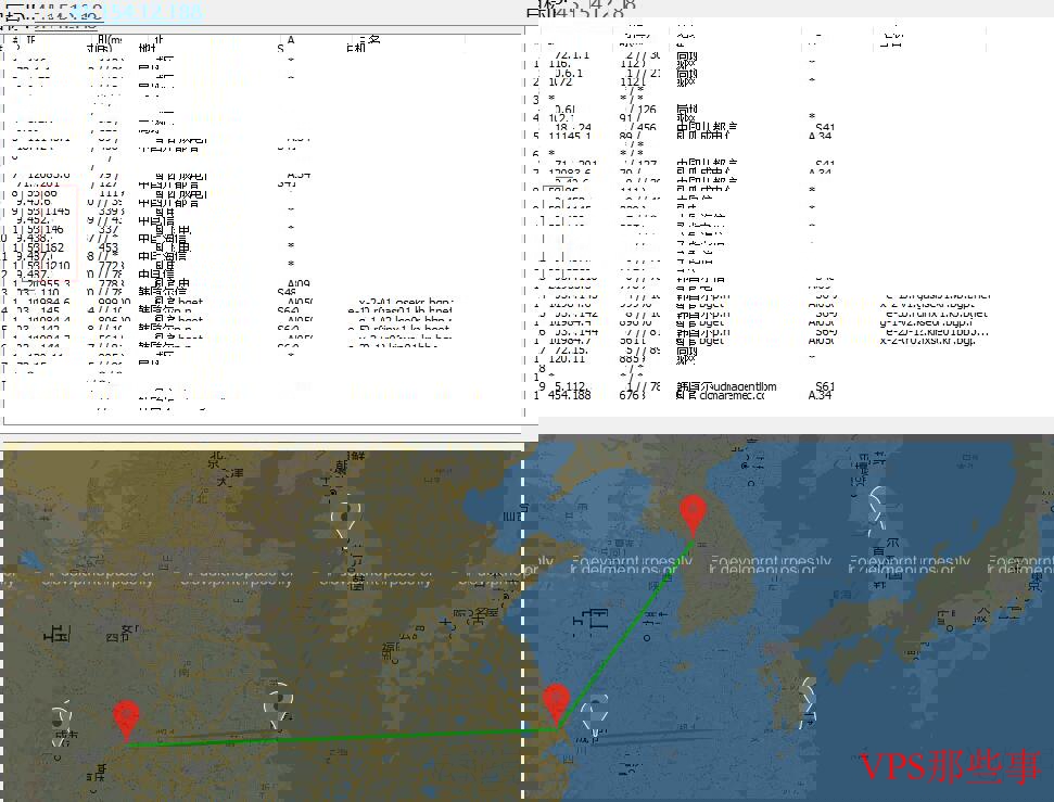 遨游主机韩国VPS测评-CN2GIA线路