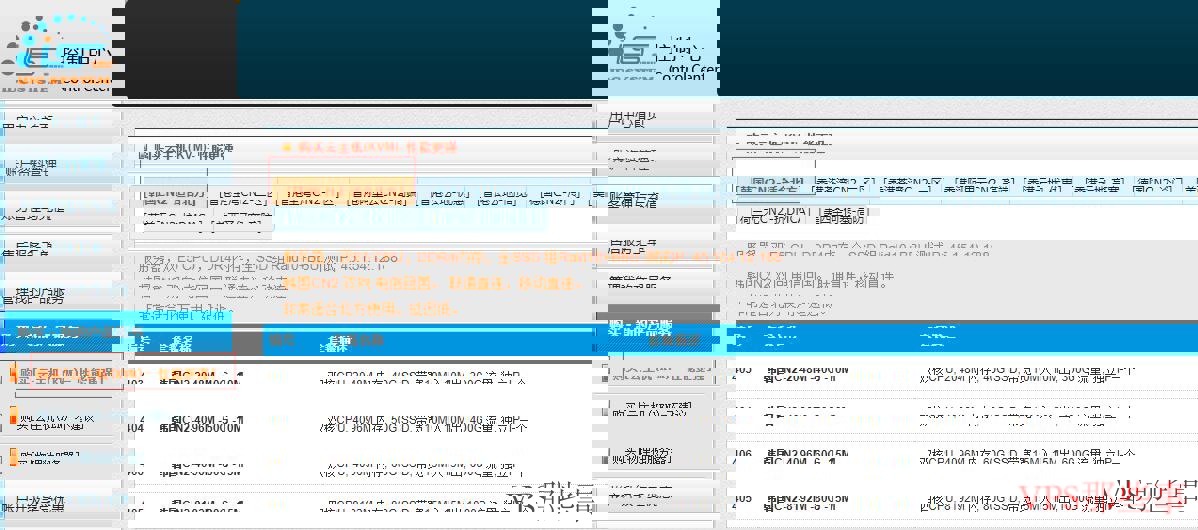 遨游主机韩国VPS测评-CN2GIA线路