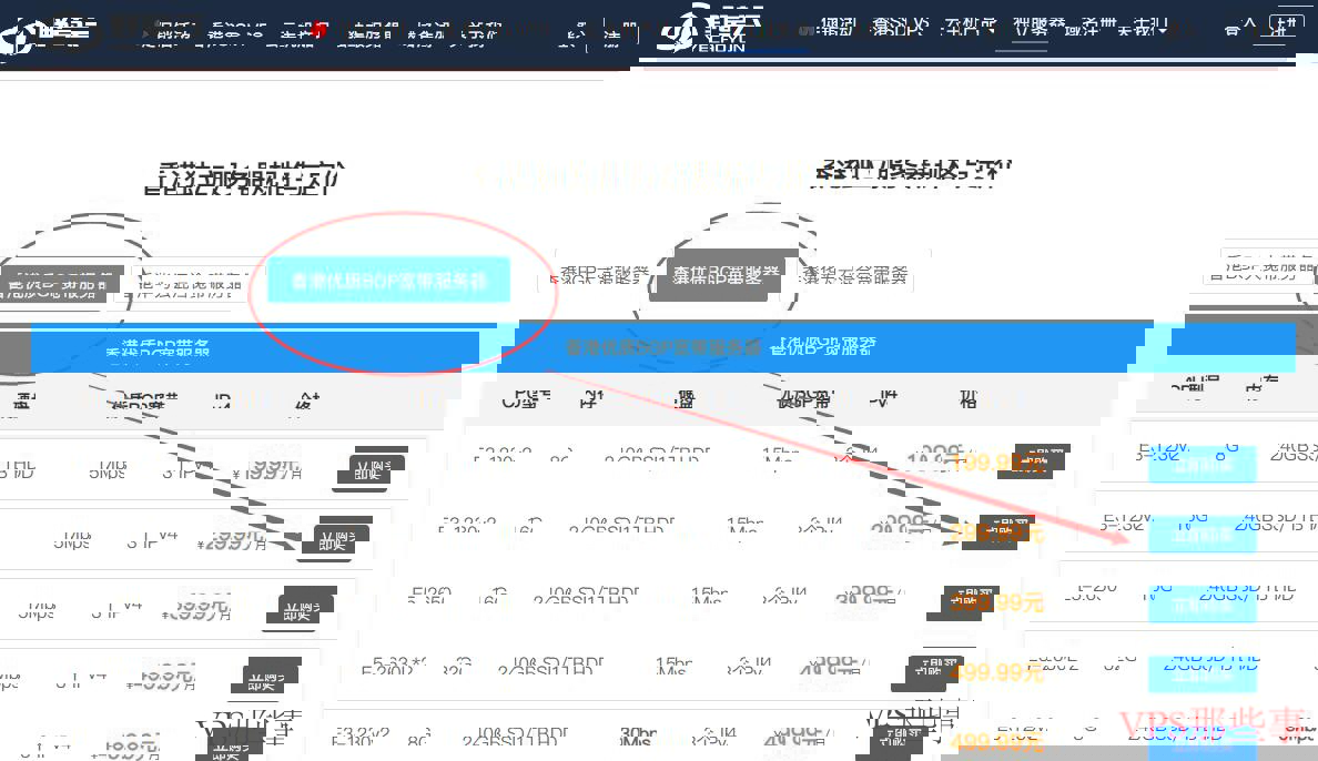 野草云香港独立服务器购买界面