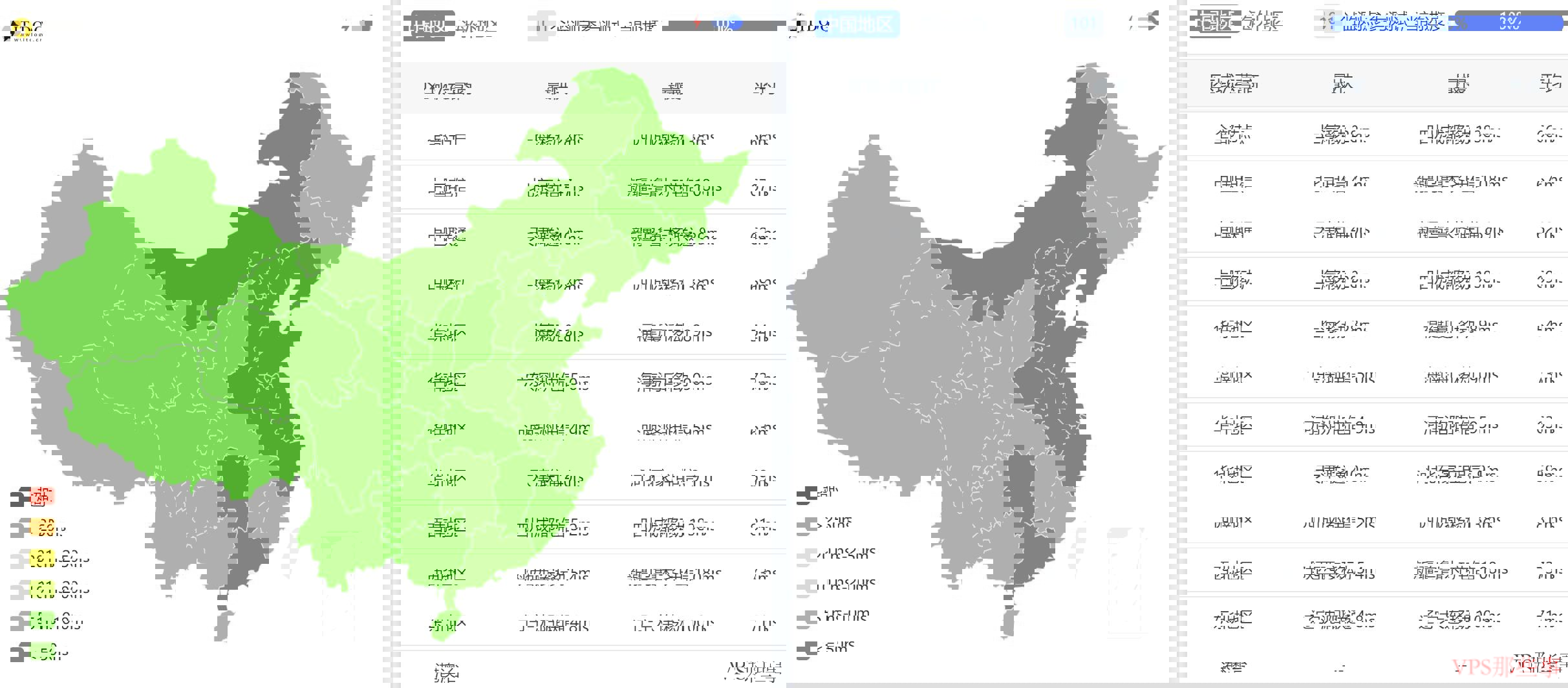 MOACK韩国独立服务器全国Ping测试