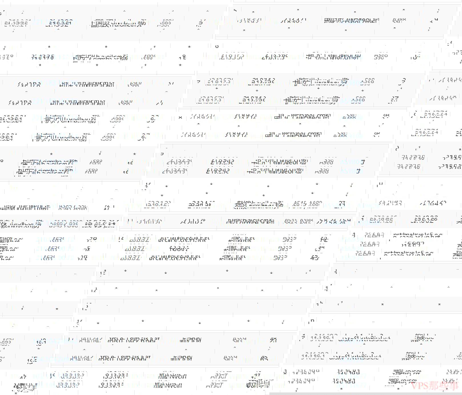 OrangeVPS：新加坡VPS移动去程路由