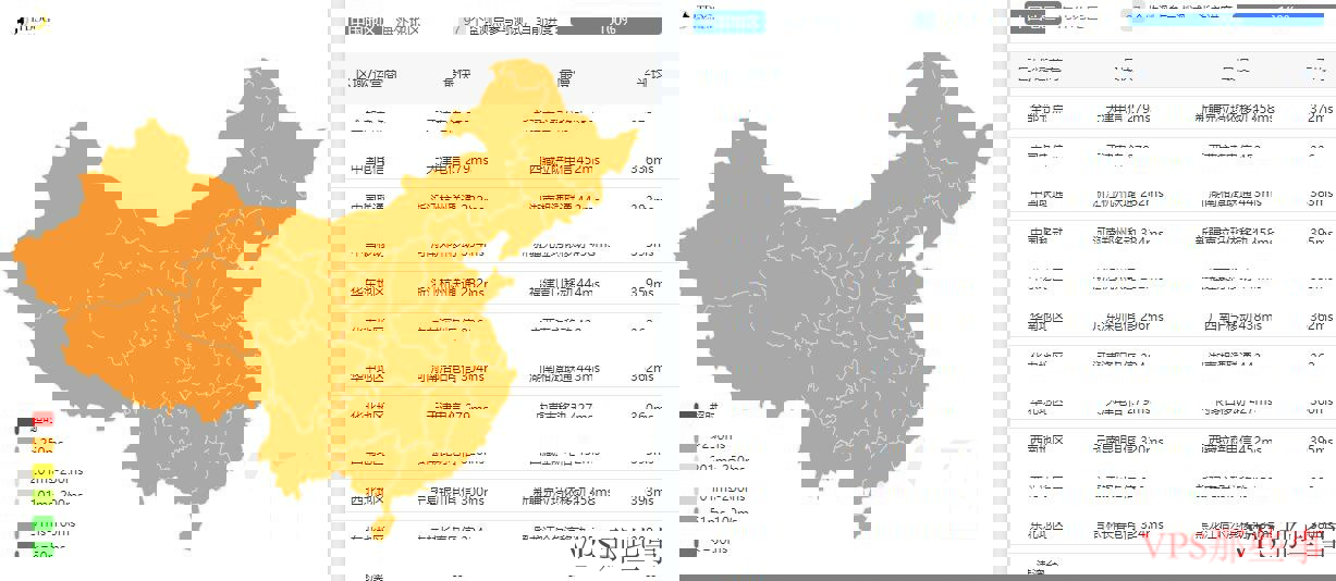 全国三网Ping测试结果