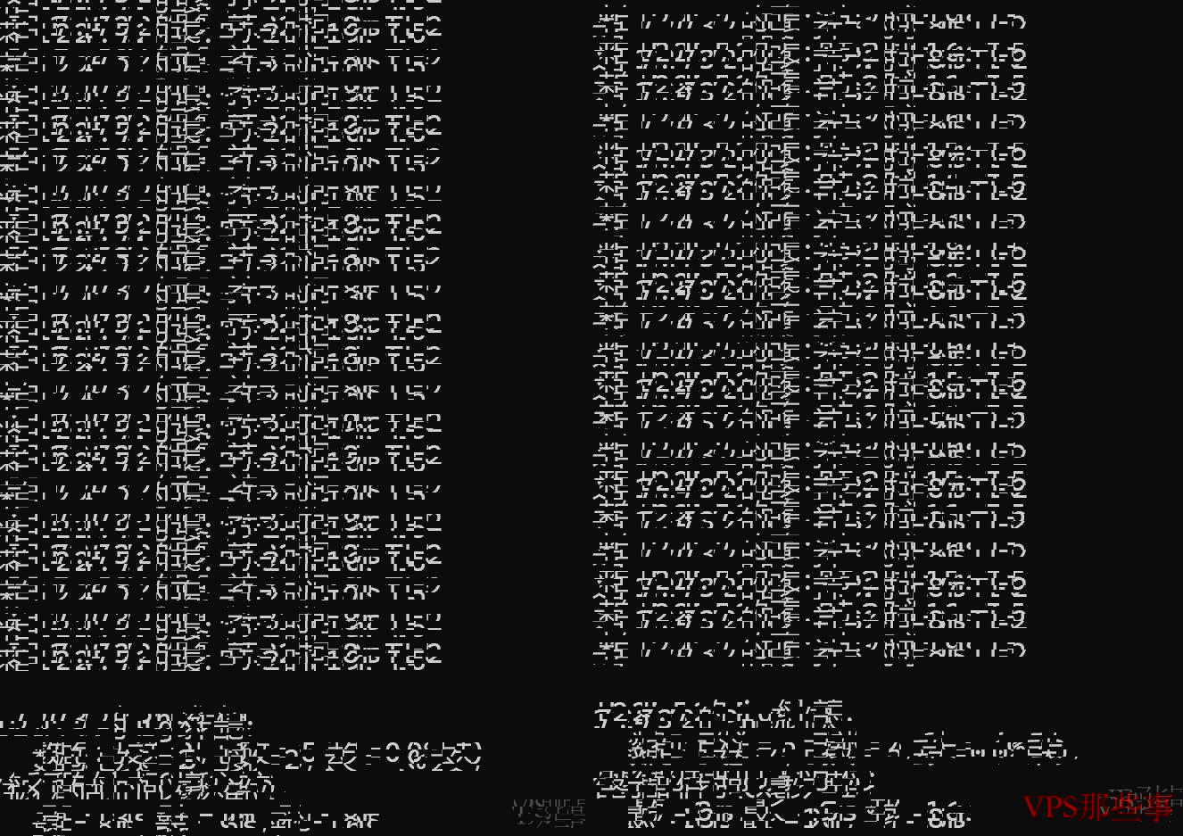 SixtyNet：美国高防VPS-10Gbps带宽配置高