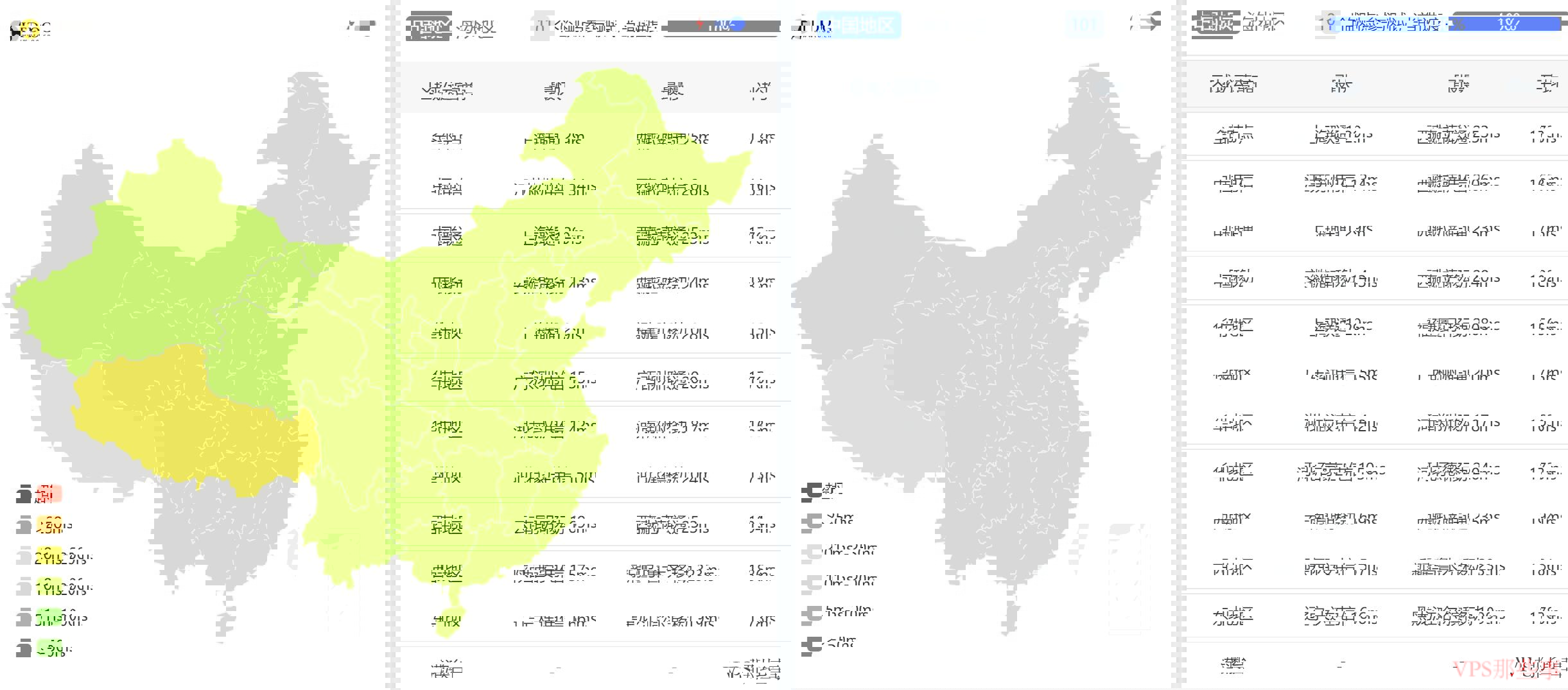 SixtyNet：美国高防VPS-10Gbps带宽配置高