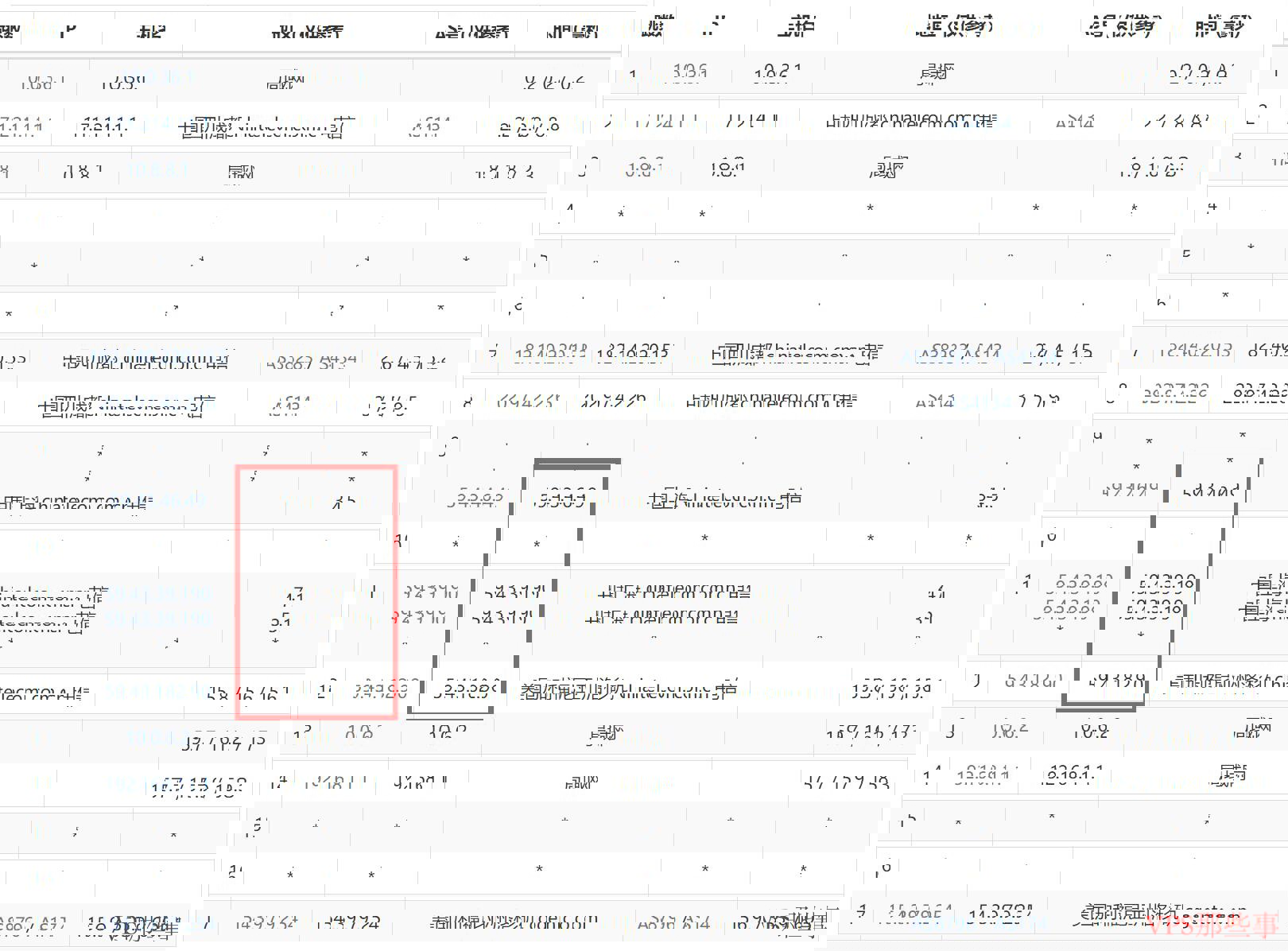 华纳云：美国高防VPS云服务器推荐-无限DDoS防御