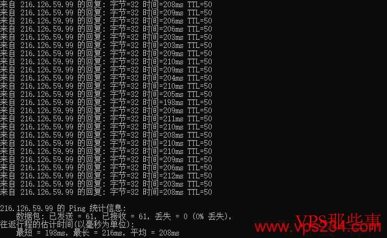 美国VPS MeanServers Ping 测试效果 美国VPS MeanServers Ping 测试效果