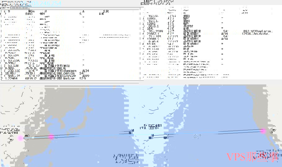 美国数据中心路由线路测试结果 美国数据中心路由线路测试结果