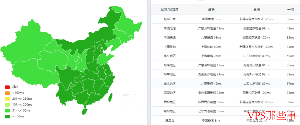 莱卡云：美国CN2大带宽