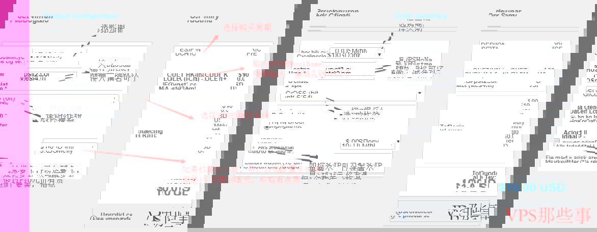 配置 GigsGigs 香港VPS