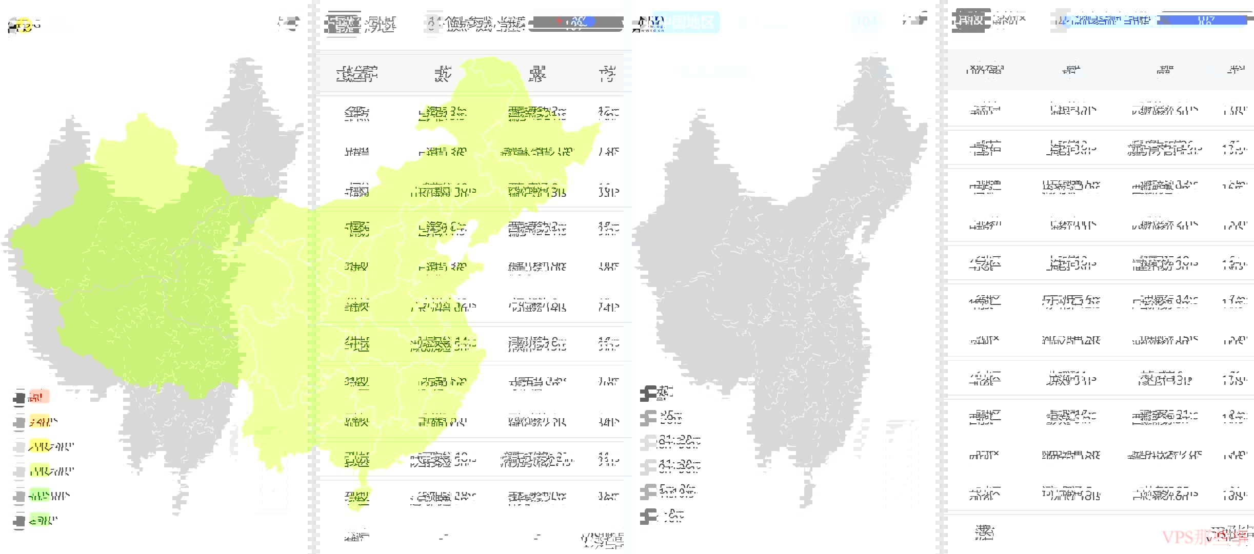 819云互联：美国VPS推荐-三网AS9929-免费DDoS防护