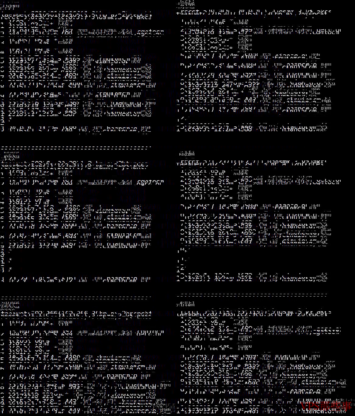 819云互联：美国VPS推荐-三网AS9929-免费DDoS防护