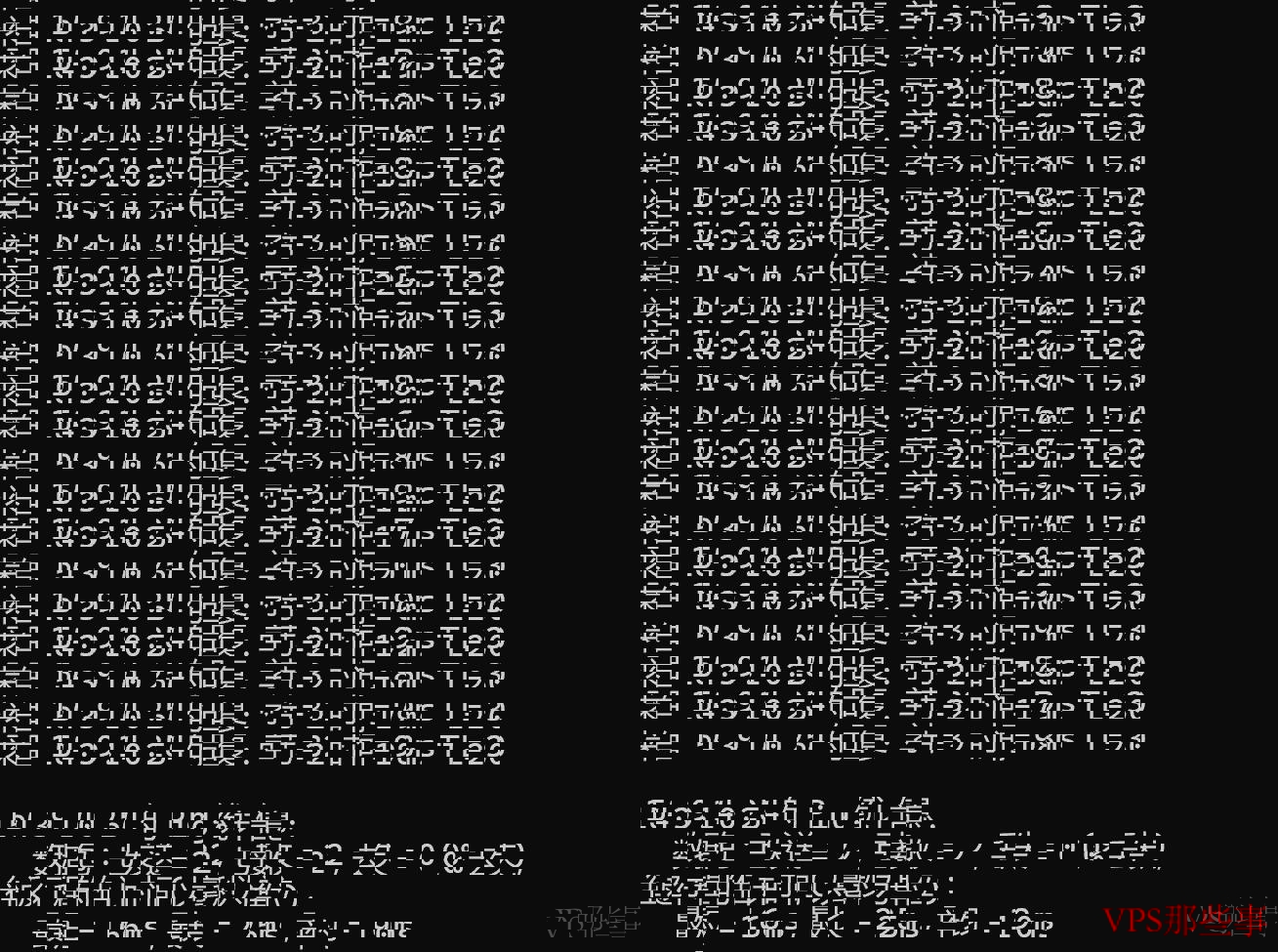 全国三网Ping平均延迟效果