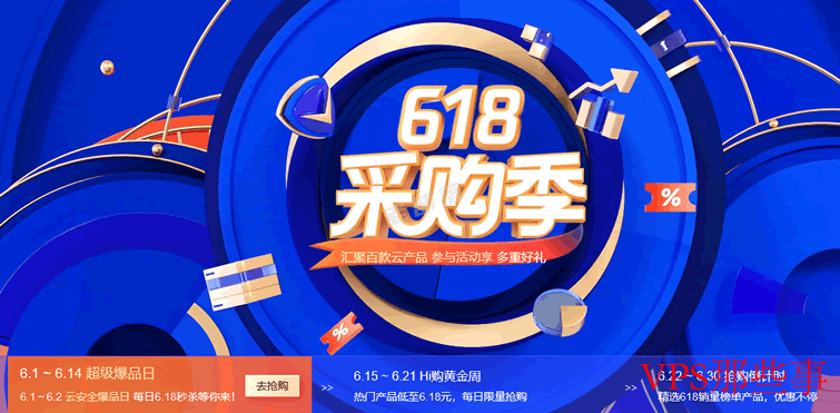 2022年618和双十一云服务商促销活动盘点