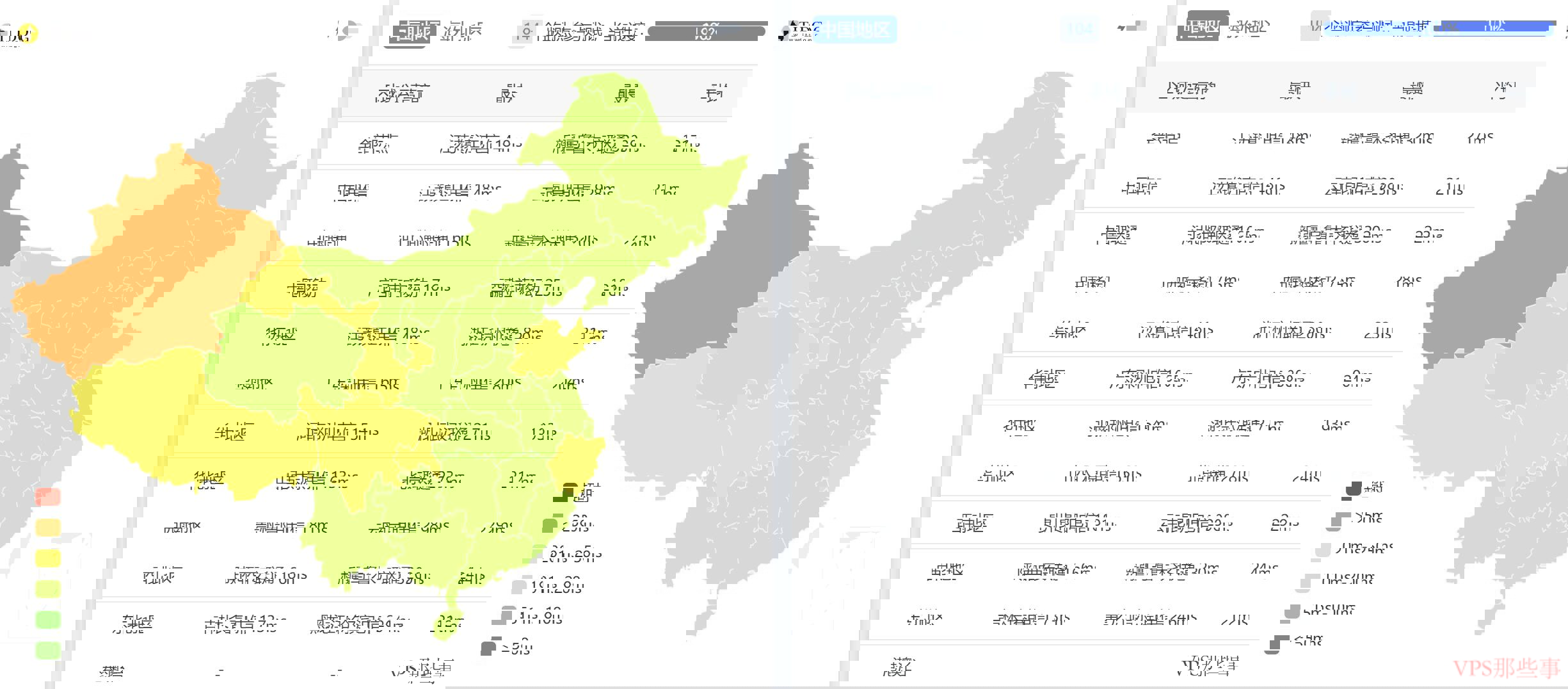 全国三网Ping测试结果