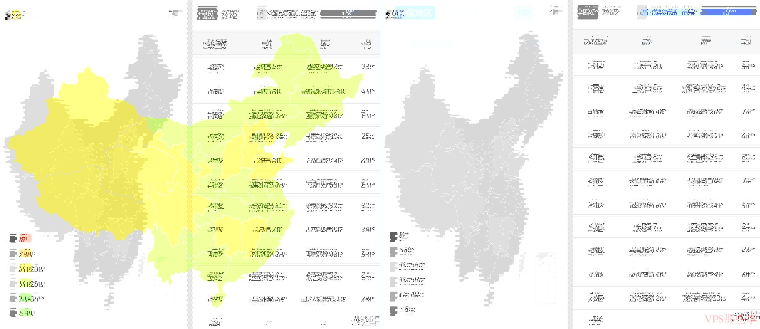 全国三网Ping延迟