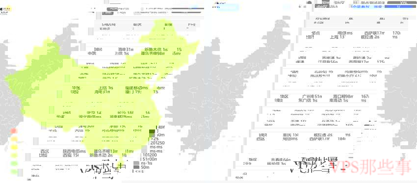 全国三网Ping平均延迟