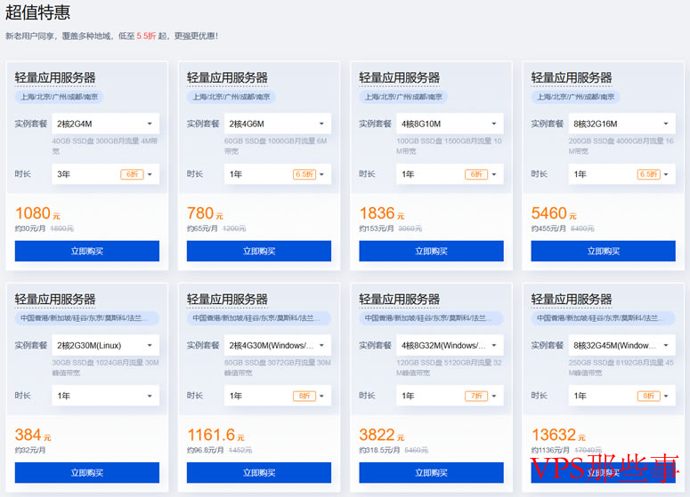 选择腾讯云轻量服务器-高带宽、低成本的最佳选择