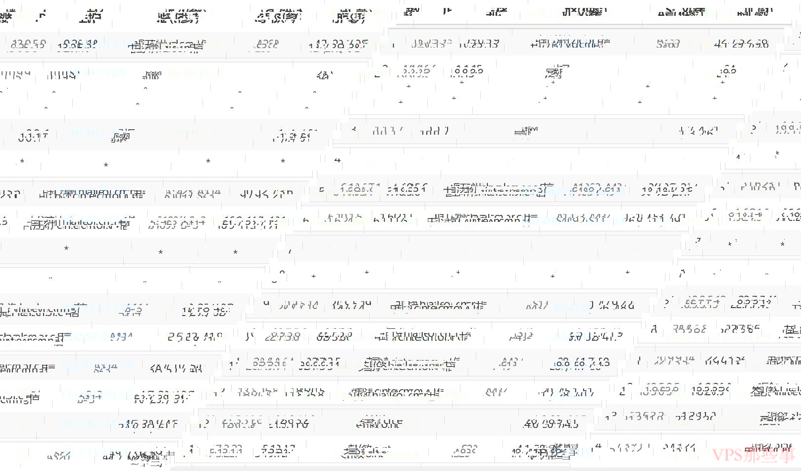 Lightlayer：英国VPS-伦敦机房-19美元/月
