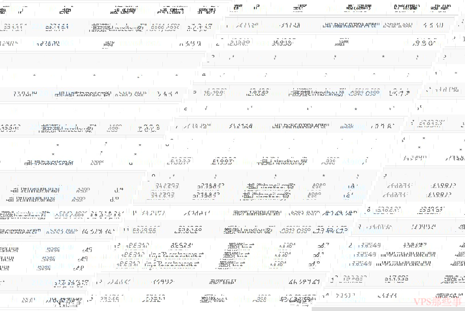 Lightlayer：英国VPS-伦敦机房-19美元/月