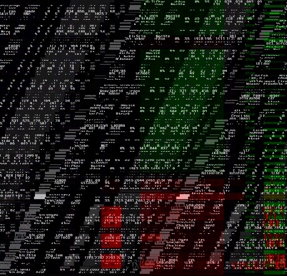 JustVPS全球网络稳定性测试