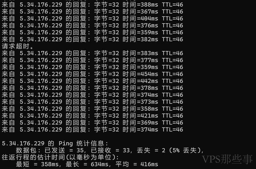 全国三网Ping平均延迟效果