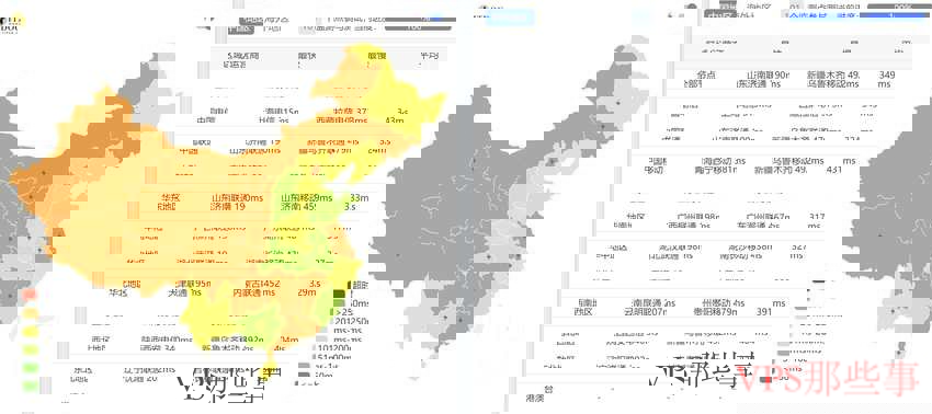 全球网络稳定性情况