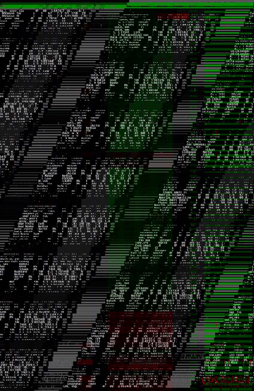 BageVm:英国VPS测评-考文垂机房/ISP类型IP 全球网络稳定性测试