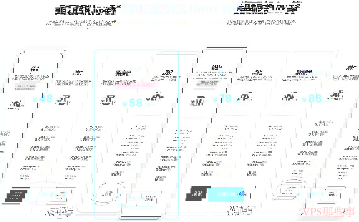 31IDC美国VPS推荐-三网CN2回程线路/原生IP/DDoS高防