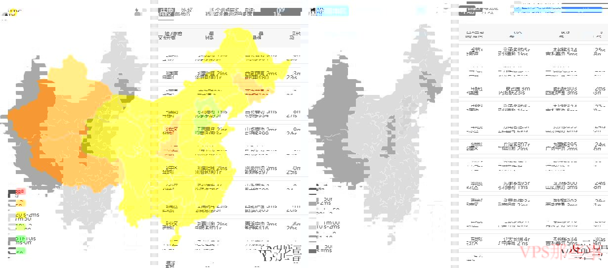全国三网Ping测试结果