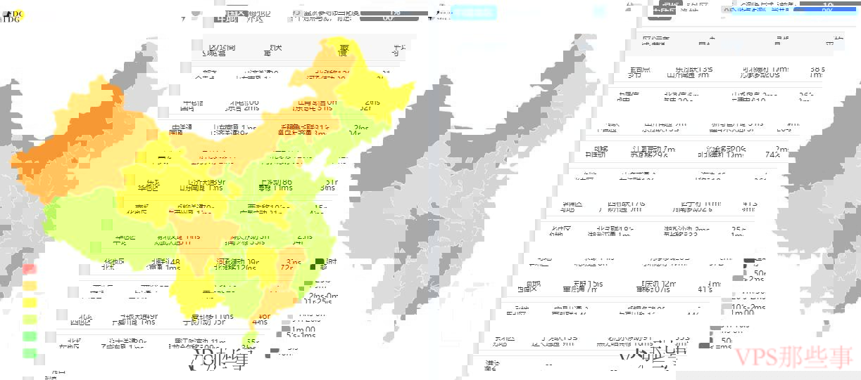三网去程路由分析