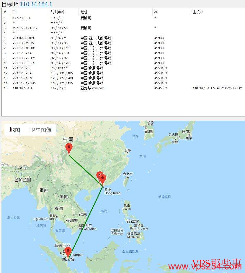 krypt旗下iON新加坡VPS测评-支持CN2线路直连 krypt旗下iON新加坡VPS测评-支持CN2线路直连