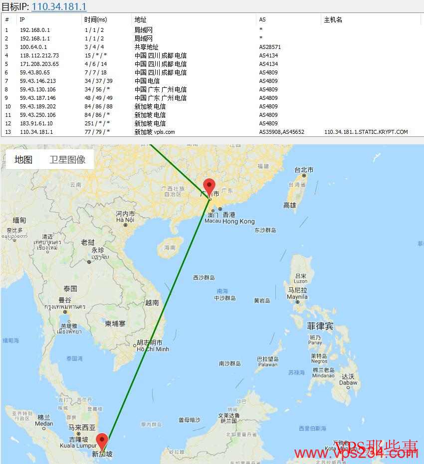 krypt旗下iON新加坡VPS测评-支持CN2线路直连 krypt旗下iON新加坡VPS测评-支持CN2线路直连