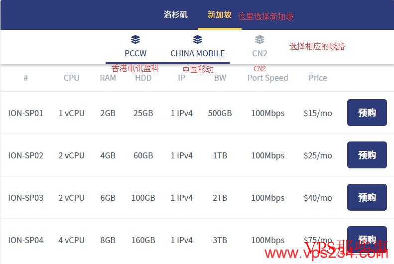 krypt旗下iON新加坡VPS测评-支持CN2线路直连 krypt旗下iON新加坡VPS测评-支持CN2线路直连