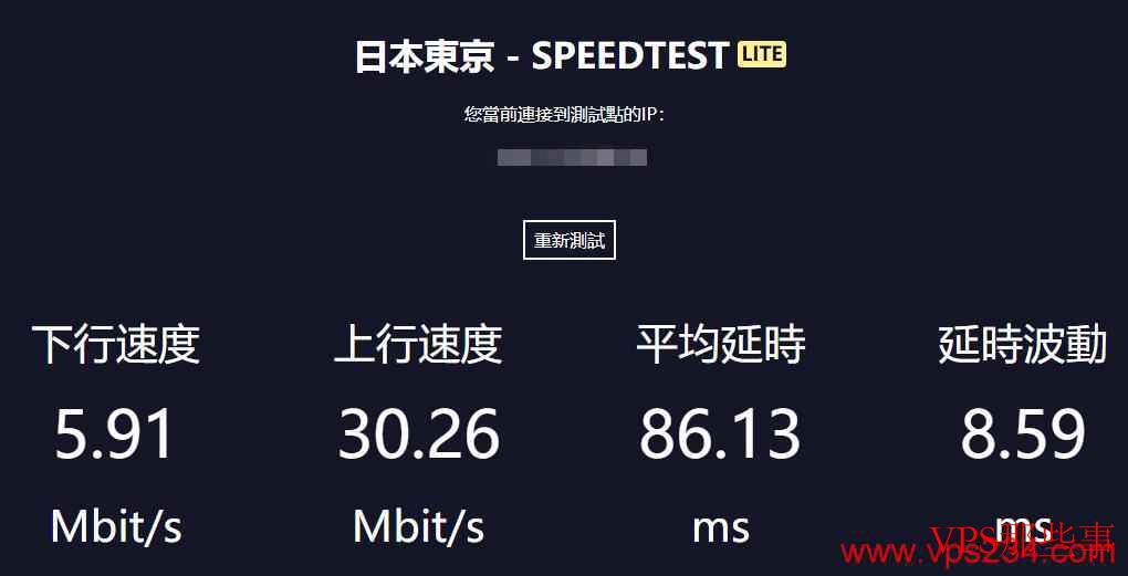 HostKVM日本WindowsVPS推荐-便宜速度快-东京节点速度测试