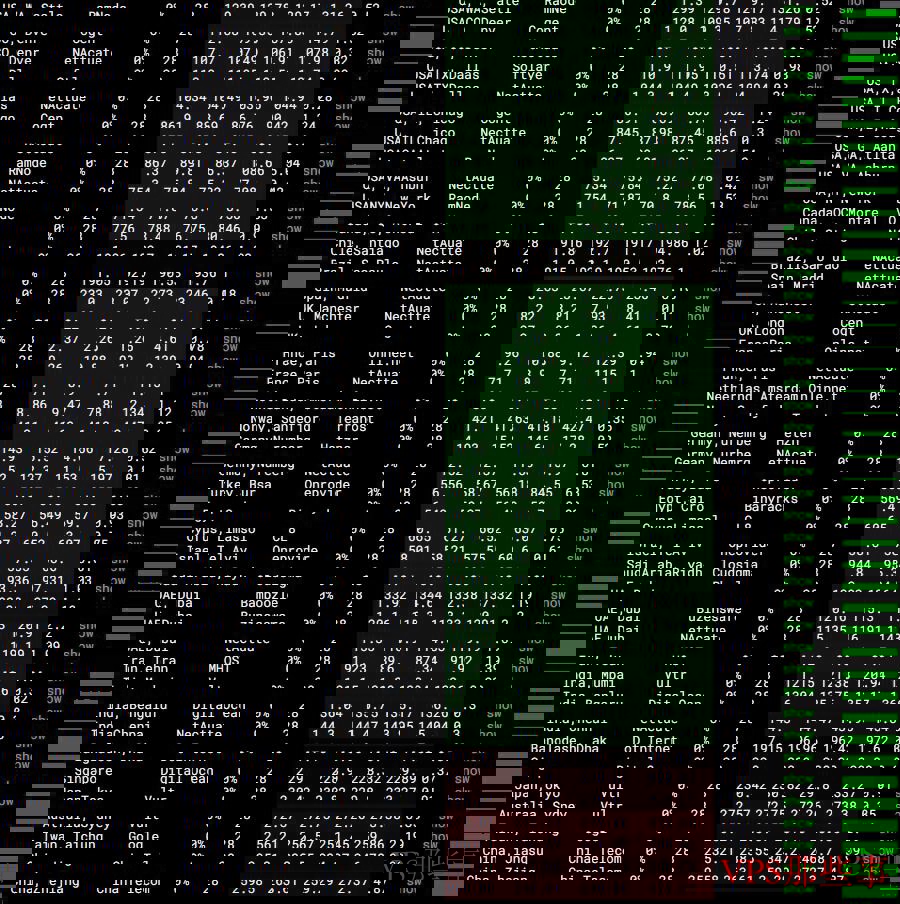 JustVPS：英国VPS怎么样测评介绍-低至2.2美元/月-无限流量