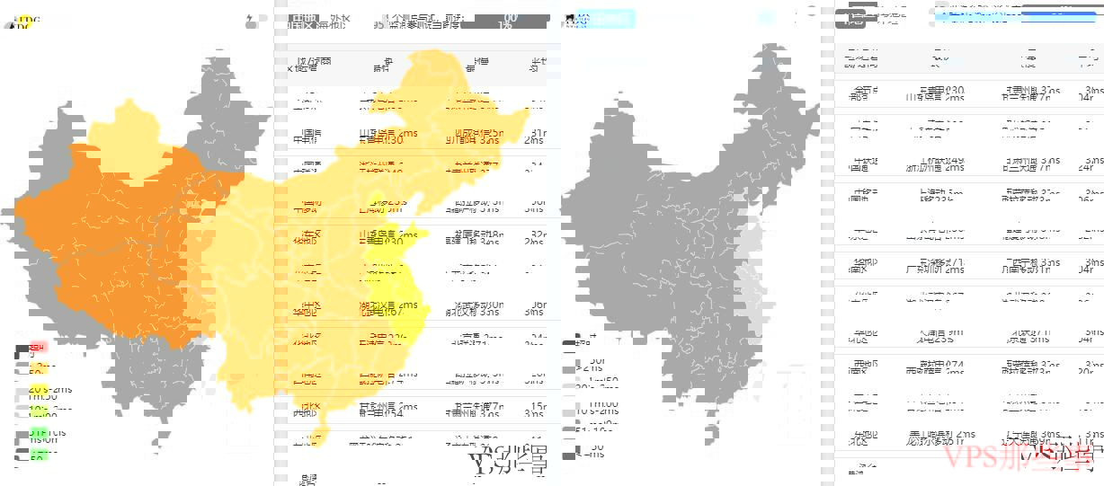 全国三网Ping平均延迟