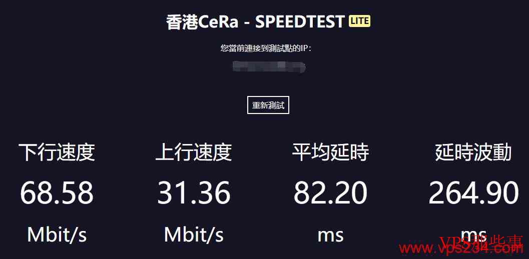 HostKVM CeRa数据中心测试 HostKVM CeRa数据中心测试