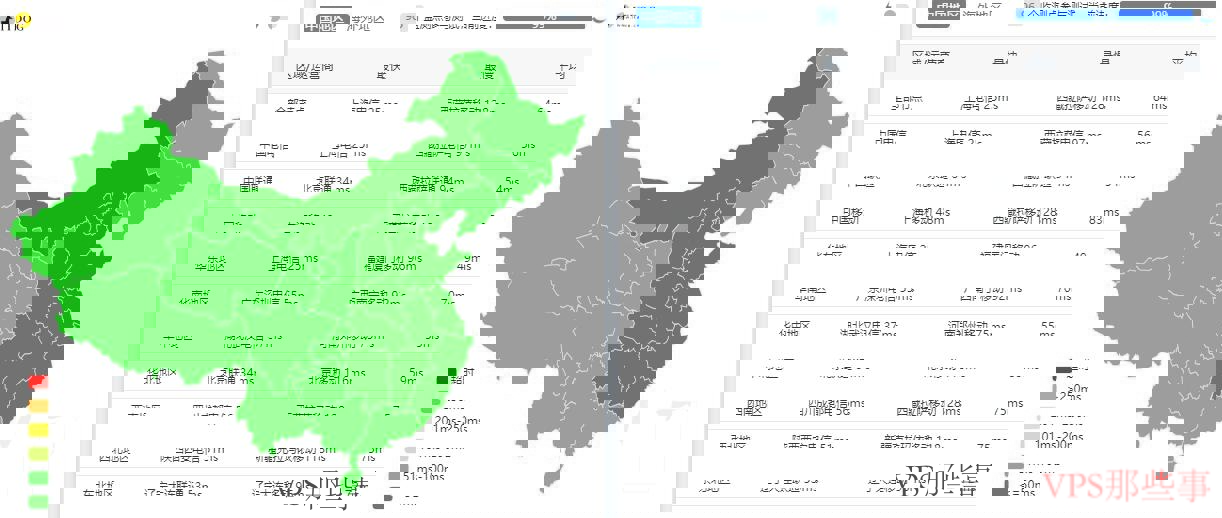 全国三网Ping测试结果