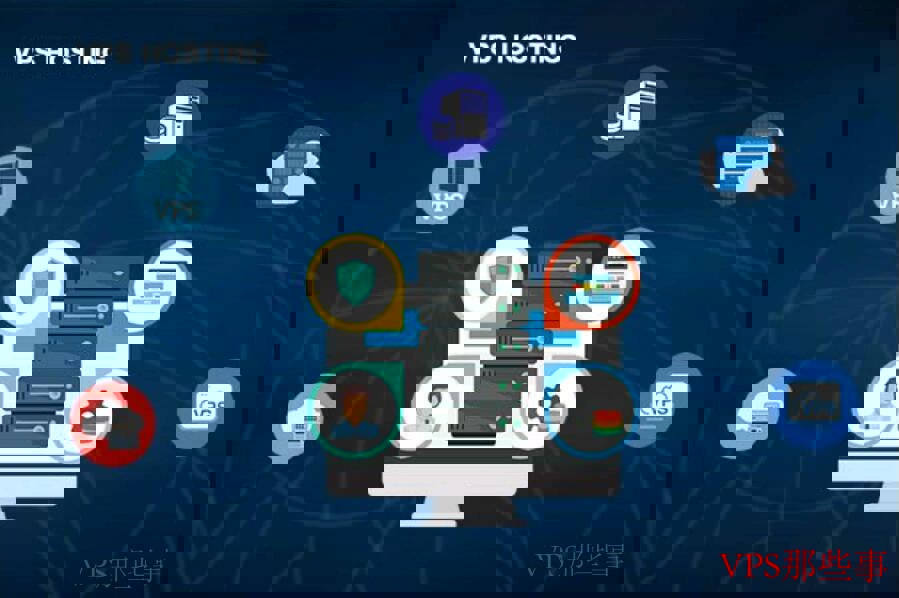 HostRound VPS 功能特点