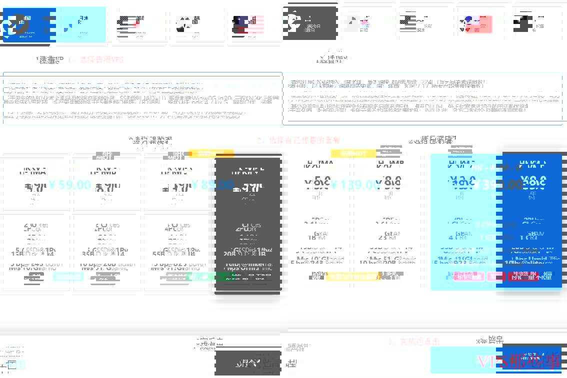 嘟牛云香港VPS选择套餐