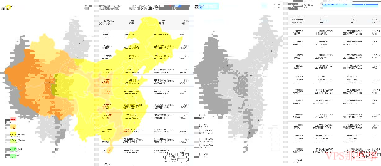 全国三网Ping延迟 全国三网Ping延迟