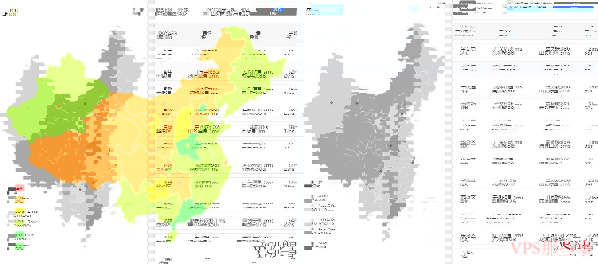 全国三网Ping测试结果
