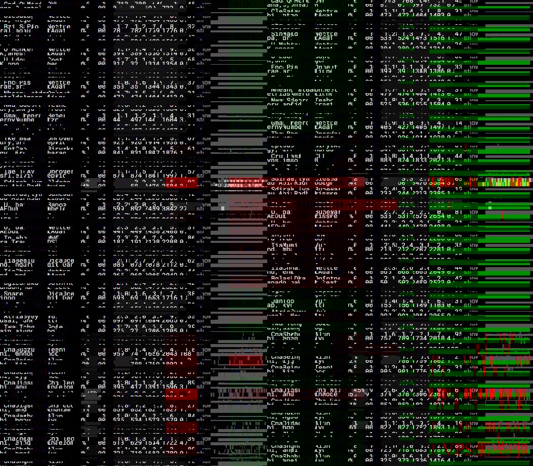 AtomicNetworks美国VPS测评介绍 AtomicNetworks美国VPS测评介绍