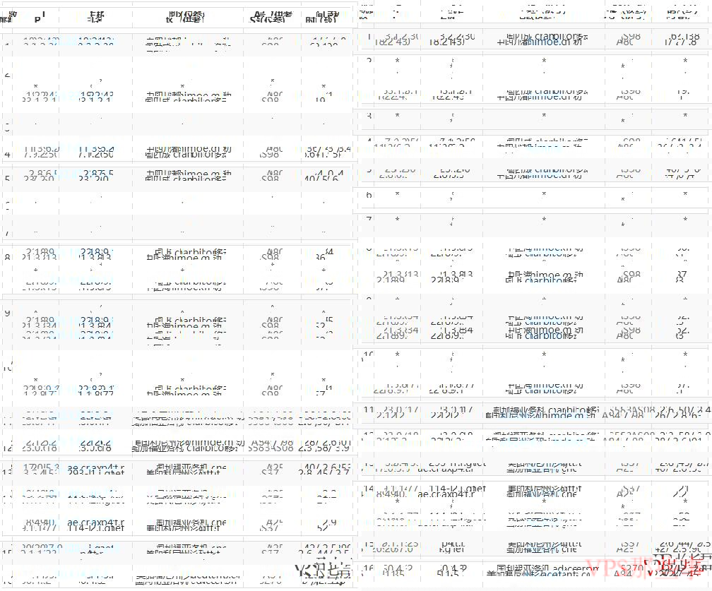 AtomicNetworks美国VPS测评介绍 AtomicNetworks美国VPS测评介绍