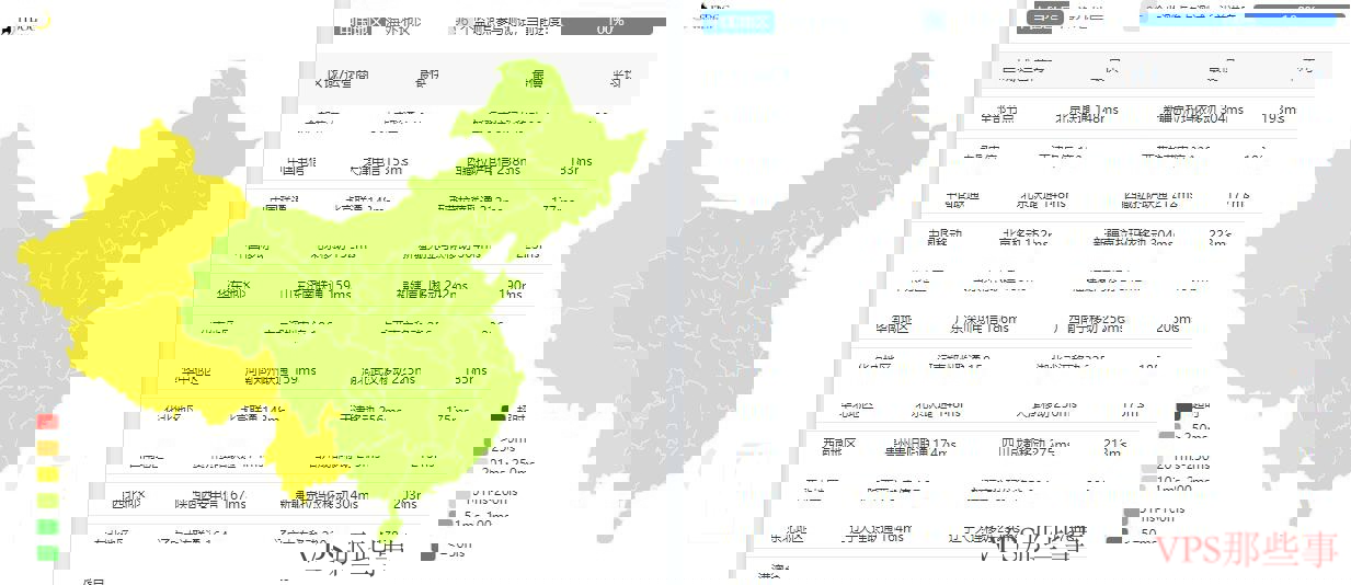 全国三网Ping测试结果