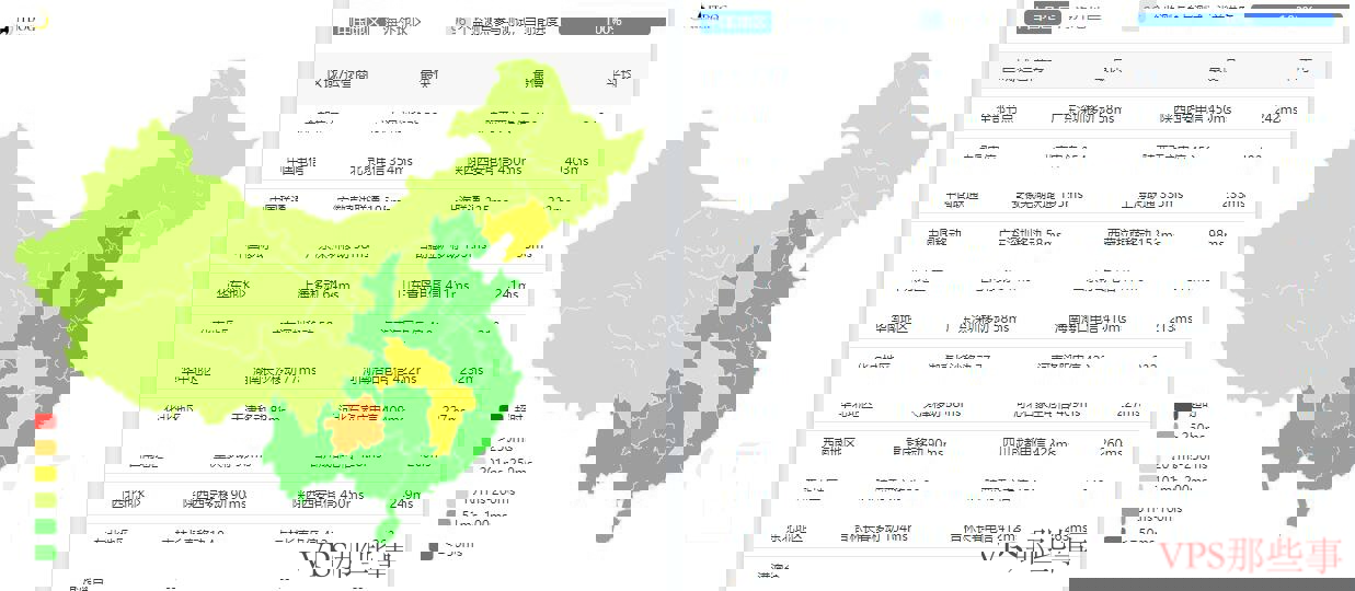 三网Ping平均延迟测试结果
