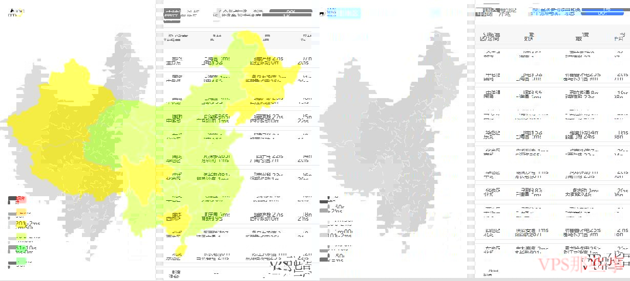 欧路云：美国VPS西雅图节点测评-免费DDoS高防支持
